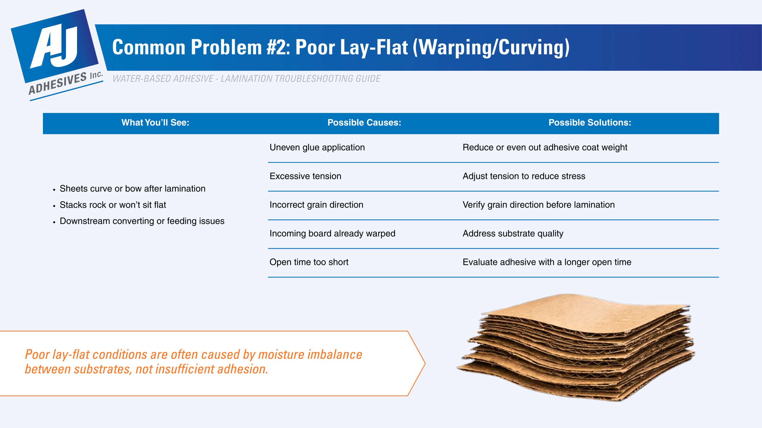 Water-Based Adhesive Troubleshooting Guide for Lamination Applications: Poor Lay Flat Warping and Curving
