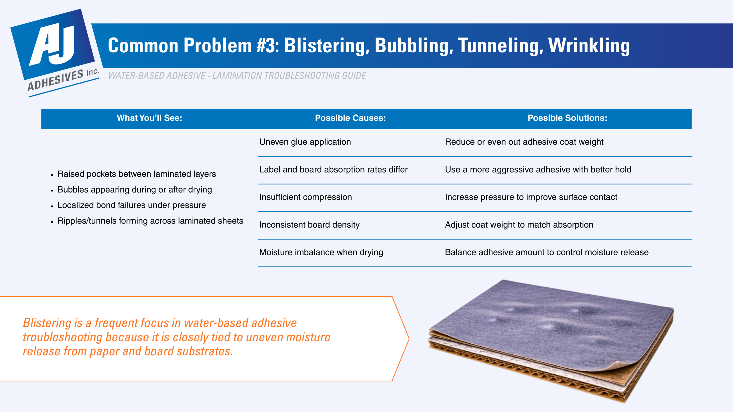 Water-Based Adhesive Troubleshooting Guide for Lamination Applications: Blistering, Bubbling, Tunneling, Wrinkling